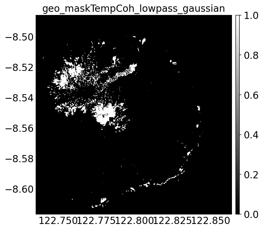 geo_maskTempCoh_lowpass_gaussian.png