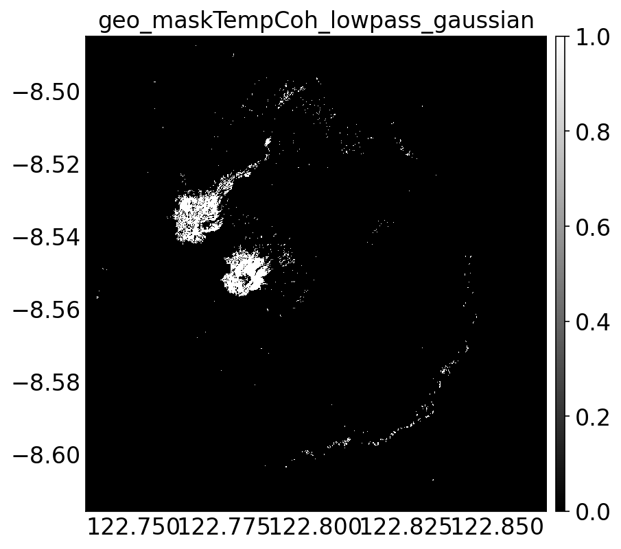 geo_maskTempCoh_lowpass_gaussian.png