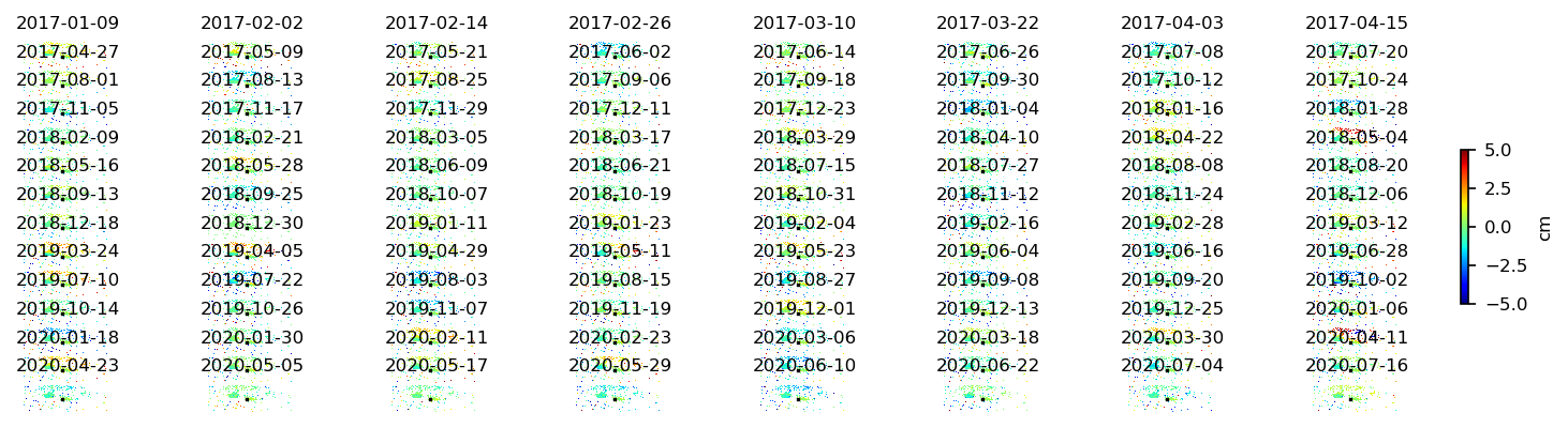 timeseries_ERA5_demErr_wrap10_1.png
