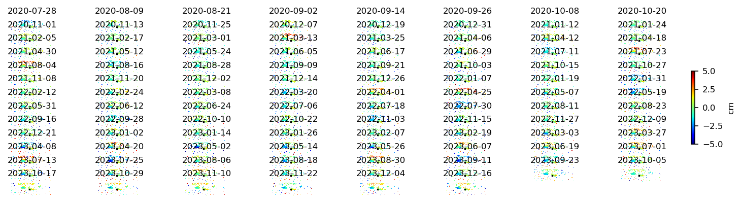 timeseries_ERA5_demErr_wrap10_2.png