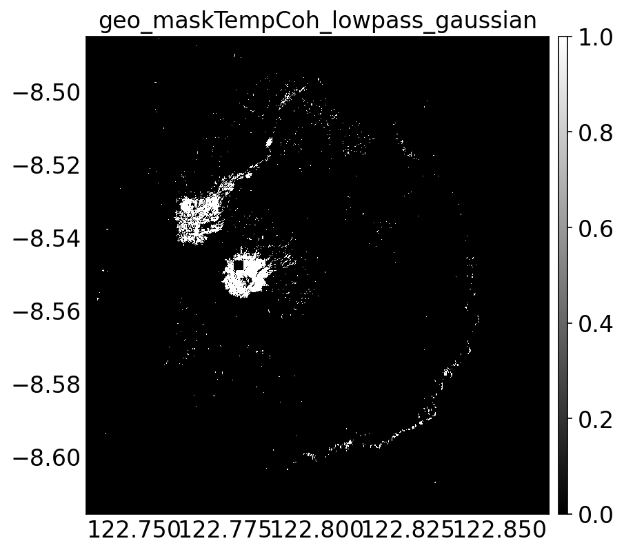 geo_maskTempCoh_lowpass_gaussian.png