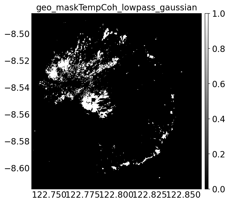 geo_maskTempCoh_lowpass_gaussian.png