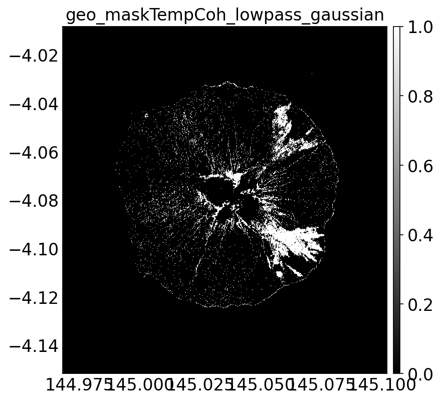 geo_maskTempCoh_lowpass_gaussian.png