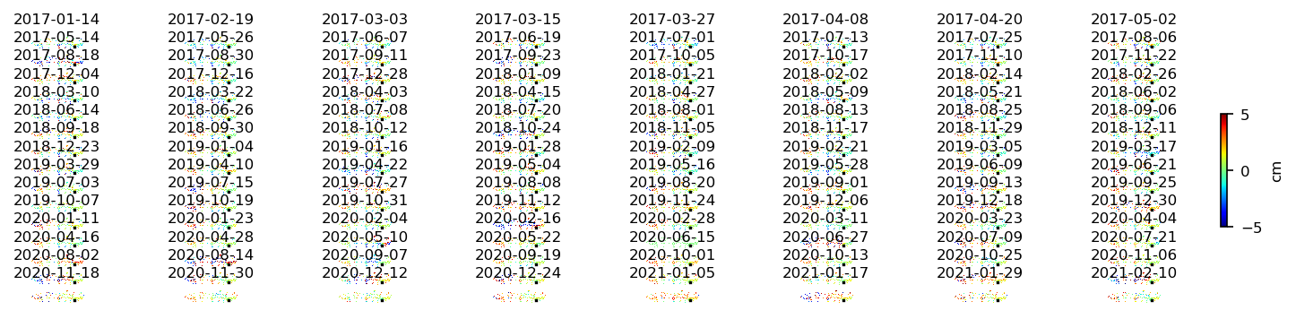 timeseries_ERA5_wrap10_1.png