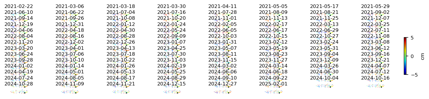 timeseries_ERA5_wrap10_2.png