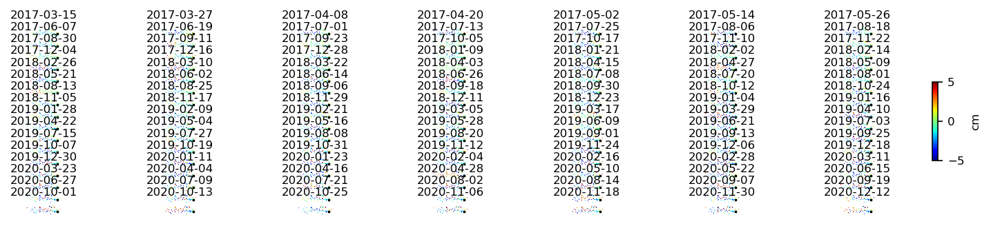 timeseries_demErr_wrap10_1.png