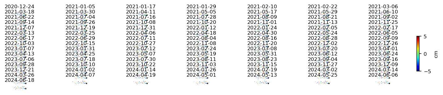 timeseries_demErr_wrap10_2.png