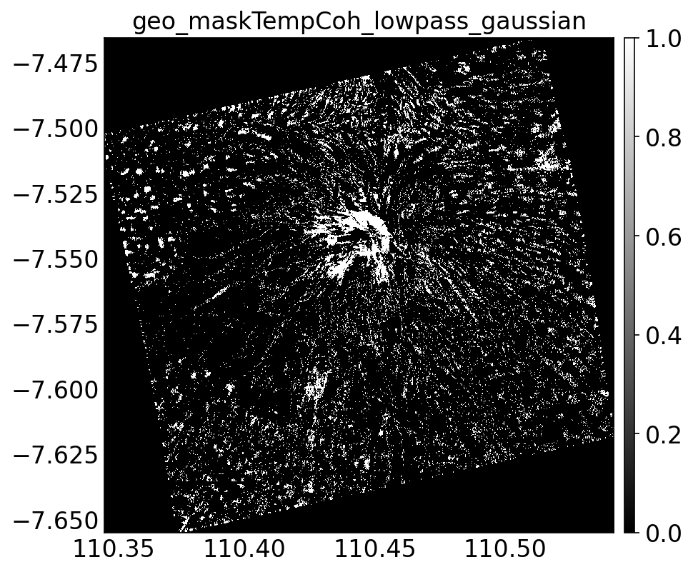 geo_maskTempCoh_lowpass_gaussian.png