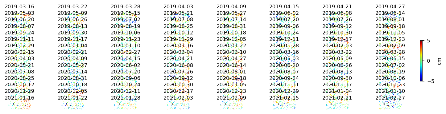 timeseries_ERA5_demErr_wrap10_2.png