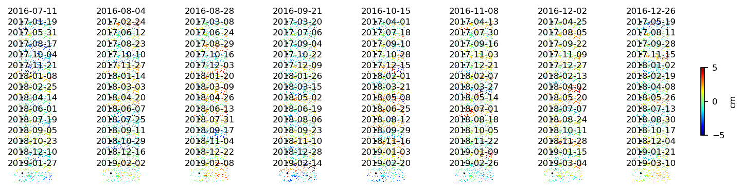 timeseries_ERA5_wrap10_1.png