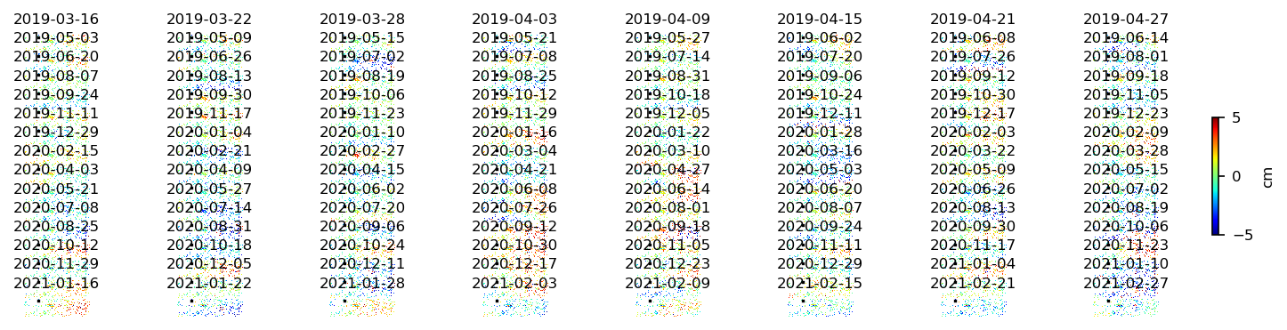 timeseries_ERA5_wrap10_2.png
