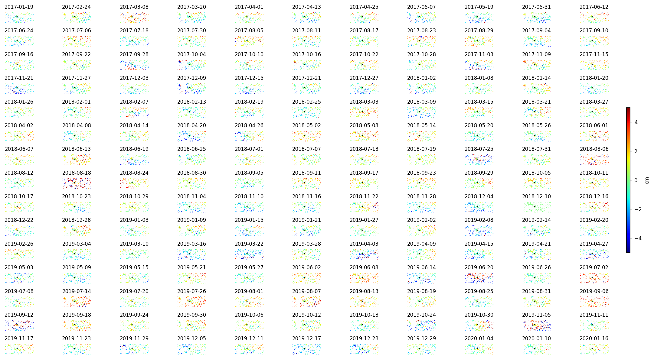 timeseries_demErr_wrap10_1.png