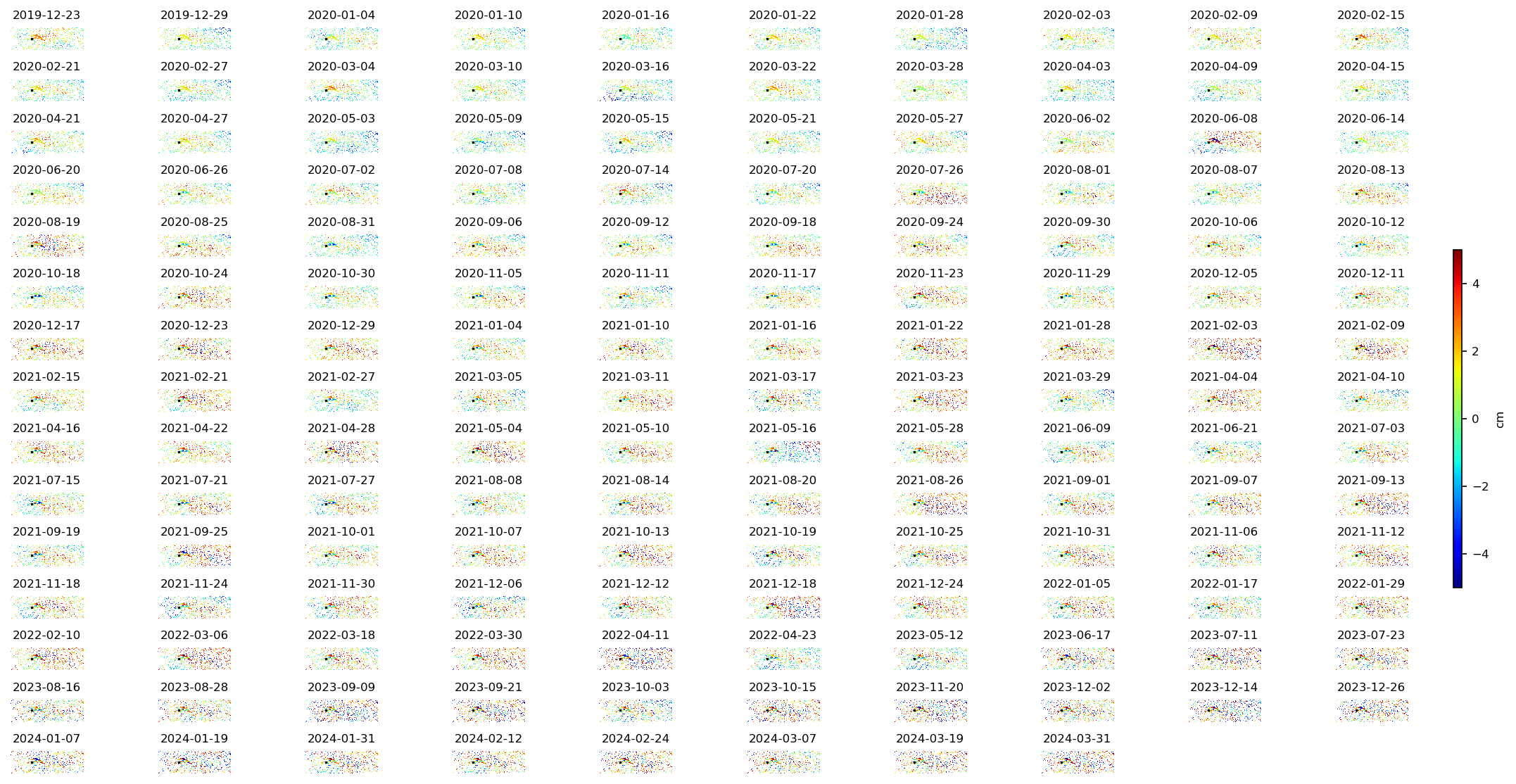 timeseries_demErr_wrap10_2.png