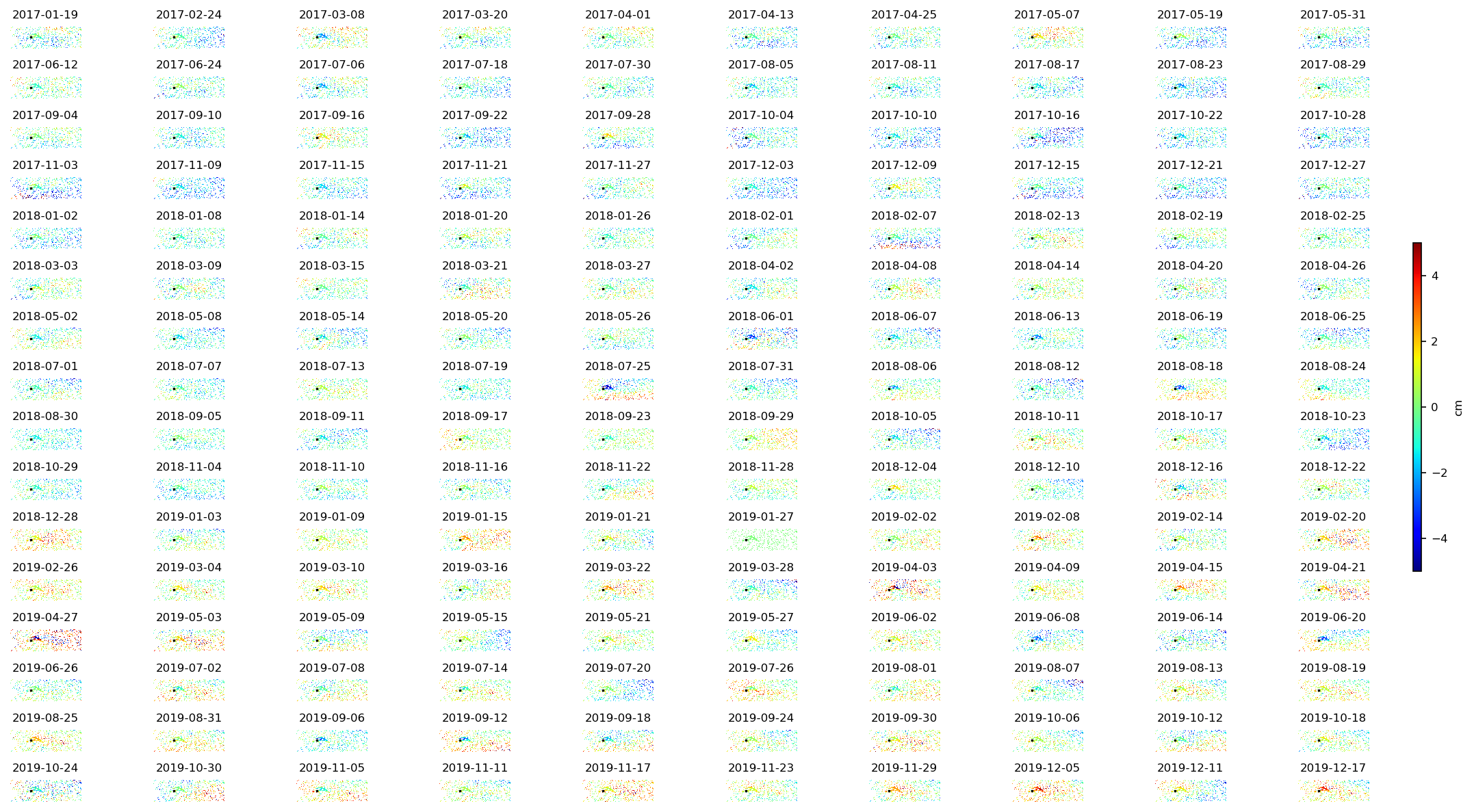 timeseries_wrap10_1.png
