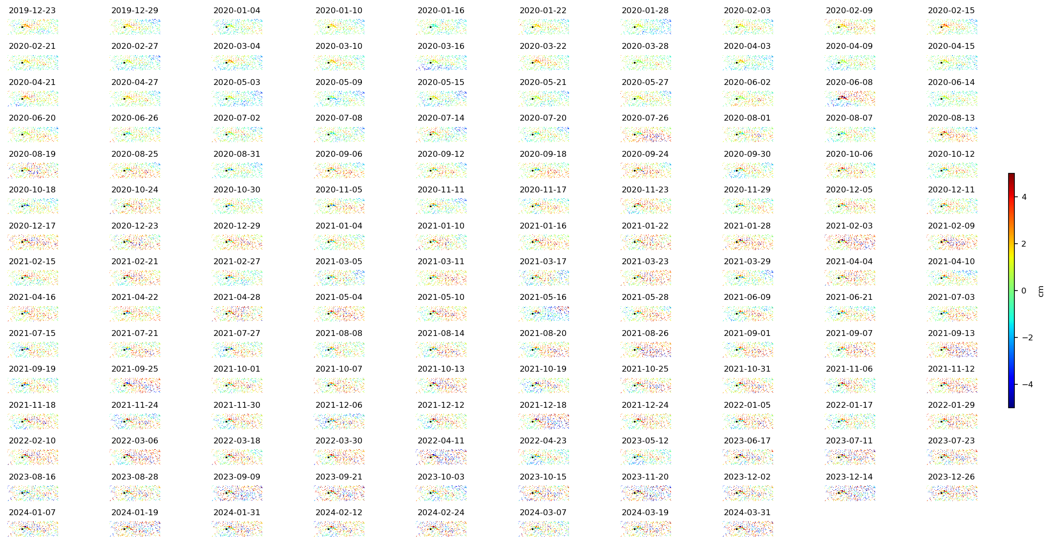 timeseries_wrap10_2.png