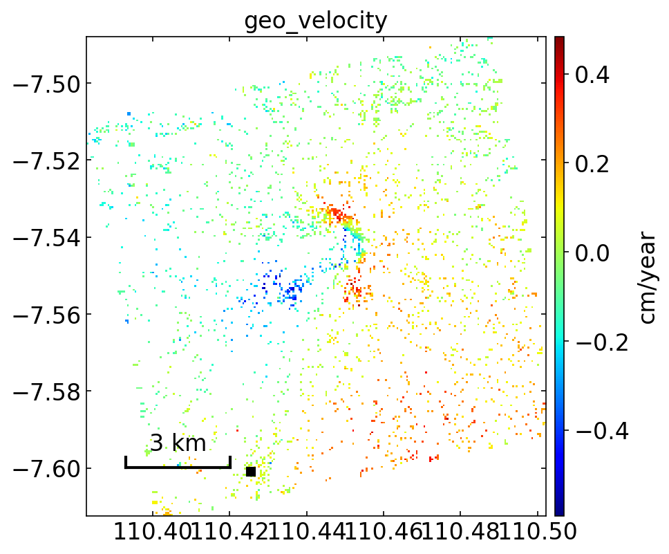 geo_velocity.png