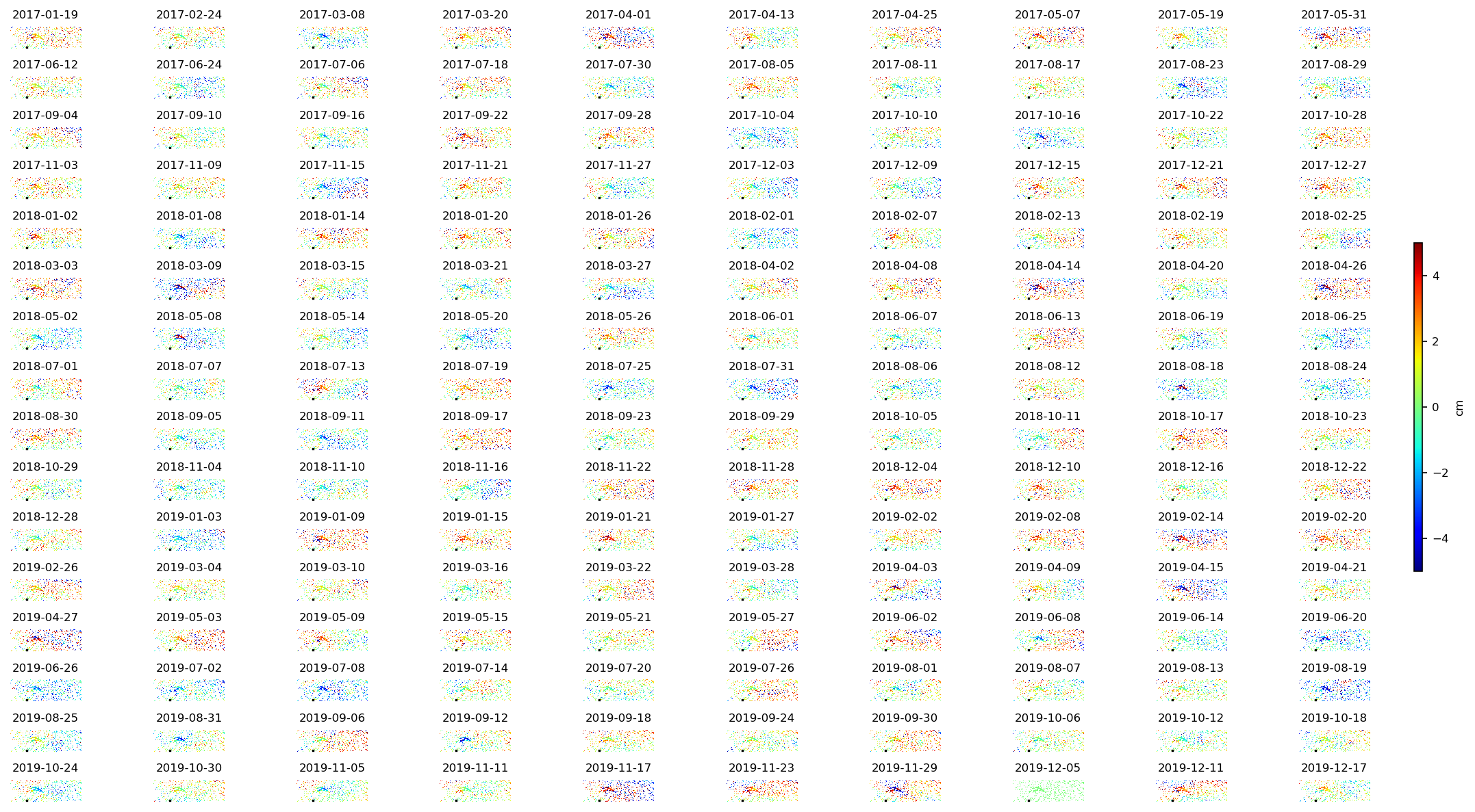 timeseries_wrap10_1.png