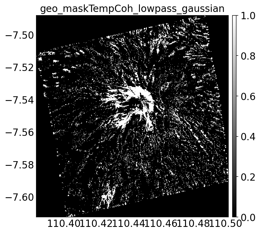 geo_maskTempCoh_lowpass_gaussian.png