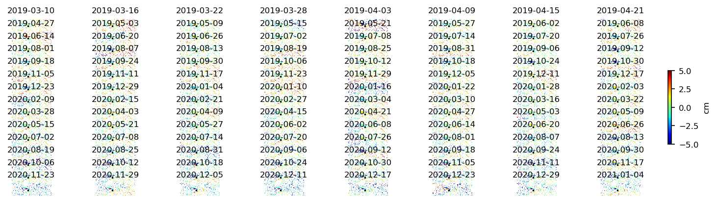 timeseries_demErr_wrap10_2.png
