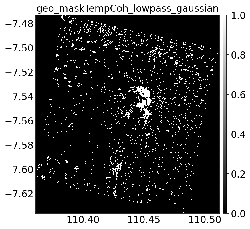geo_maskTempCoh_lowpass_gaussian.png