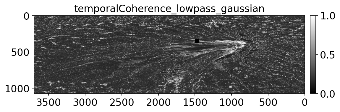 temporalCoherence_lowpass_gaussian.png