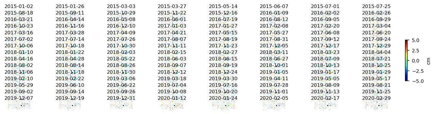 timeseries_ERA5_demErr_wrap10_1.png