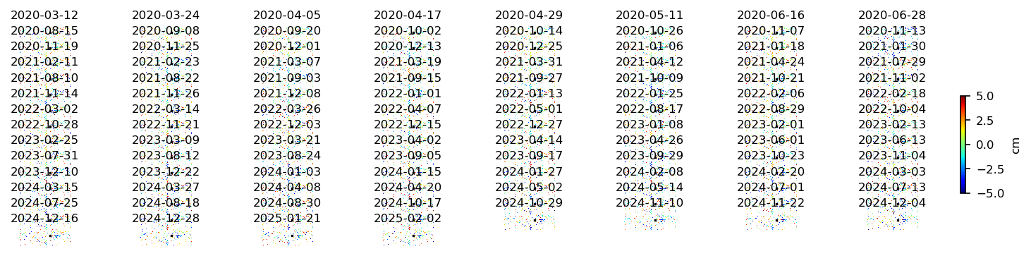timeseries_ERA5_demErr_wrap10_2.png