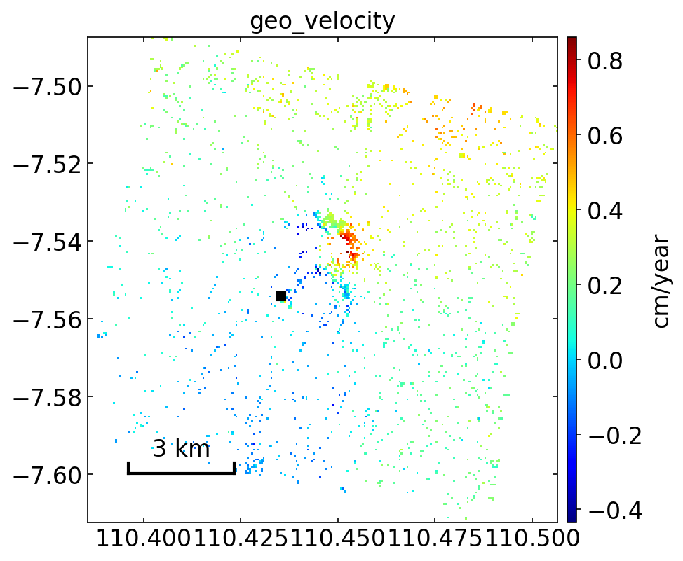 geo_velocity.png