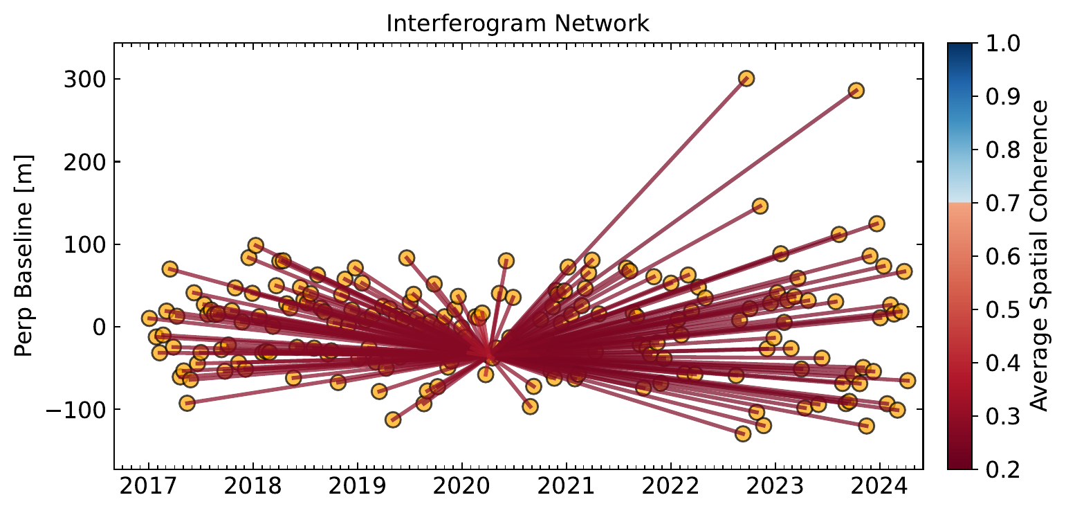 network.png