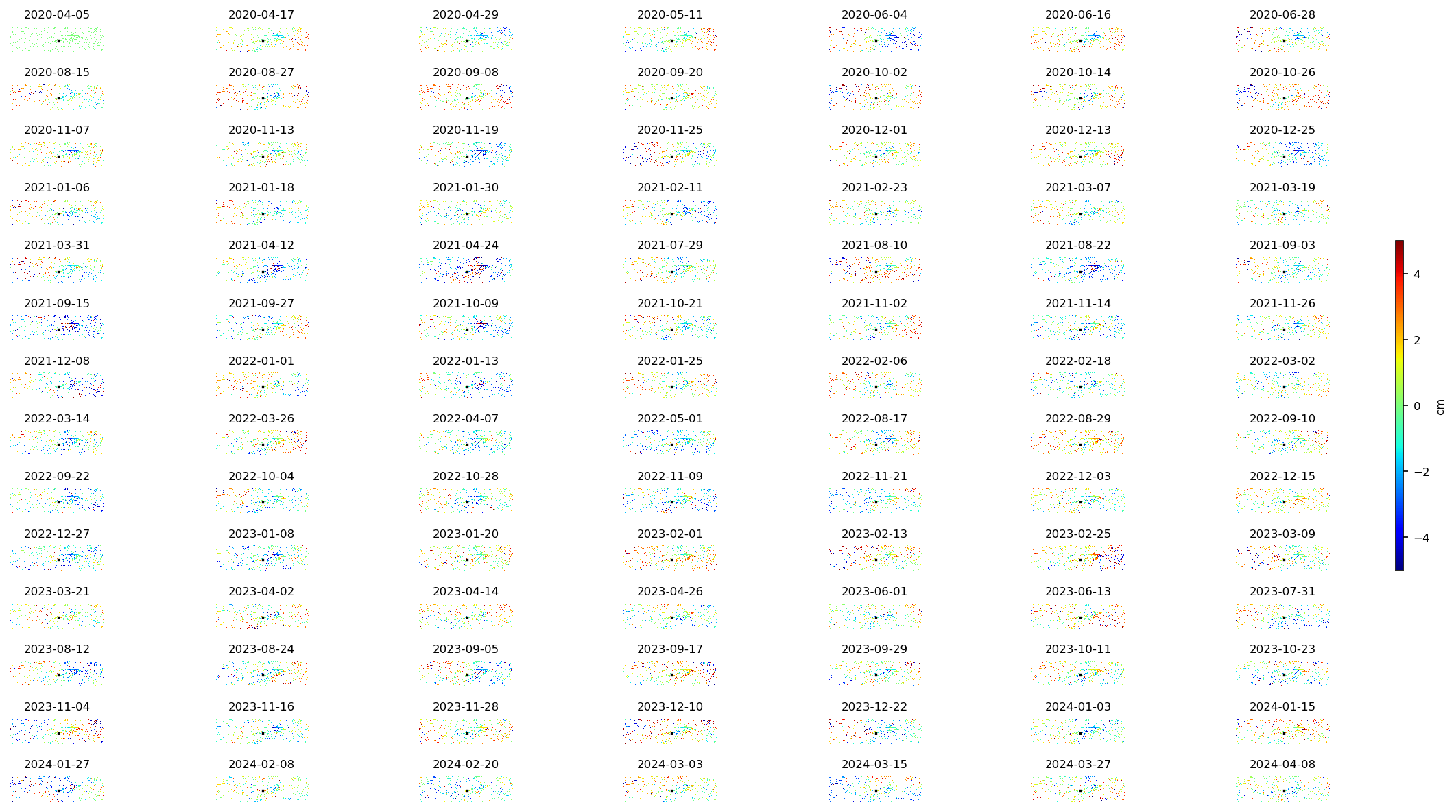 timeseries_wrap10_2.png