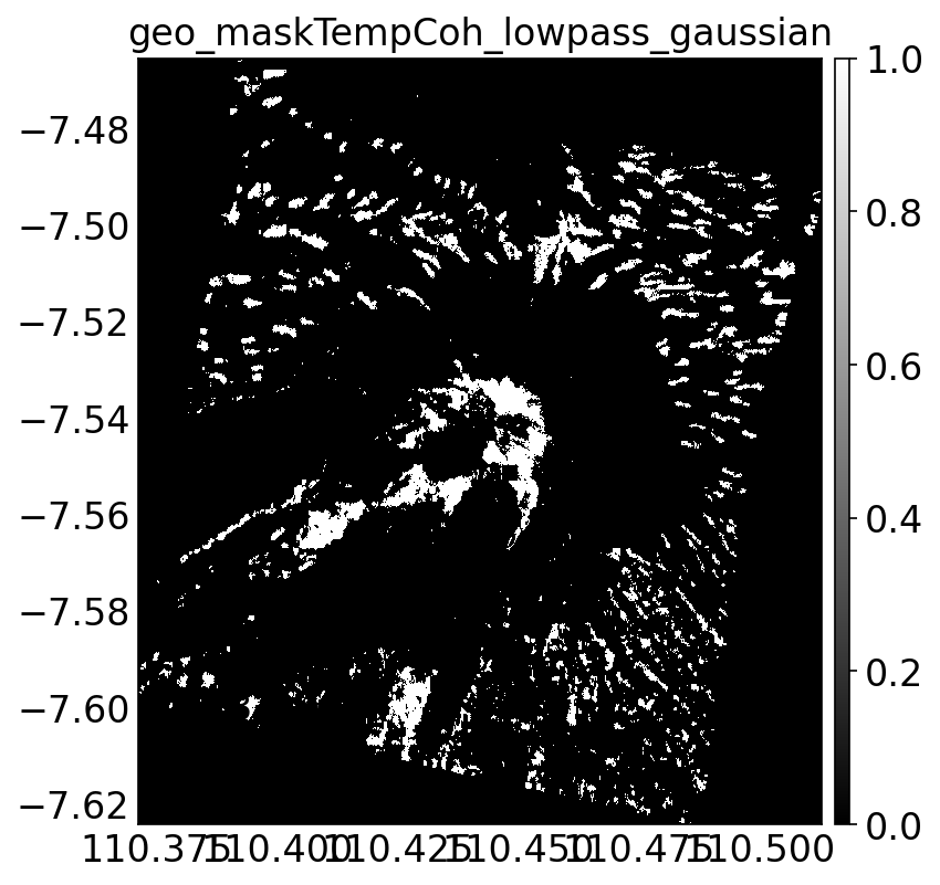 geo_maskTempCoh_lowpass_gaussian.png