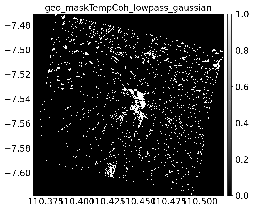 geo_maskTempCoh_lowpass_gaussian.png