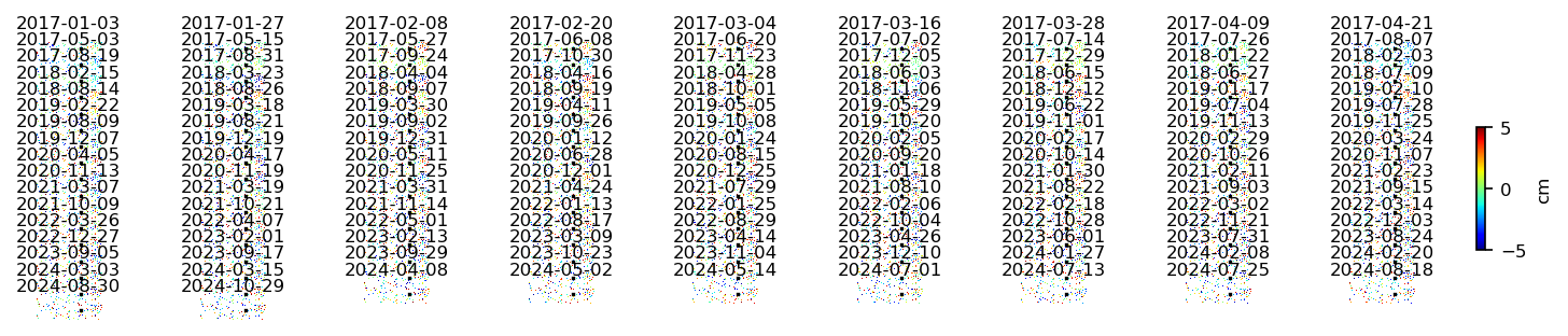 timeseries_ERA5_demErr_wrap10.png