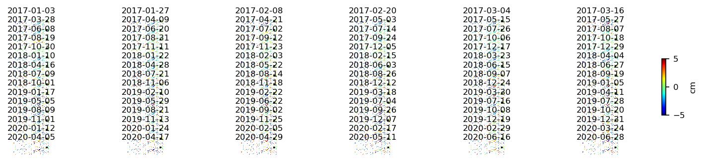 timeseries_ERA5_wrap10_1.png