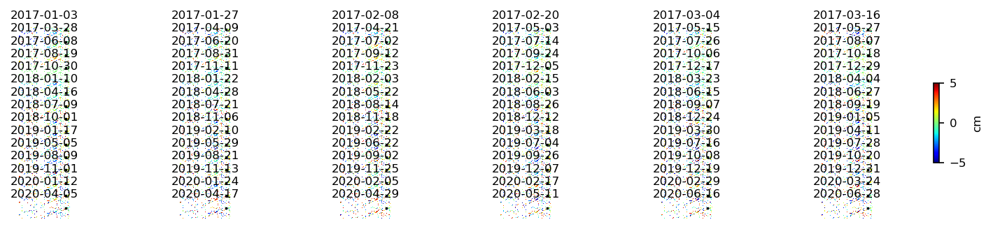 timeseries_wrap10_1.png