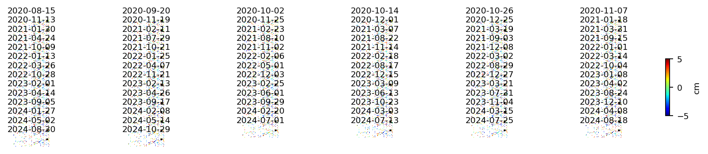 timeseries_wrap10_2.png