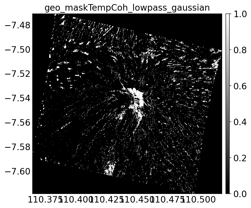 geo_maskTempCoh_lowpass_gaussian.png