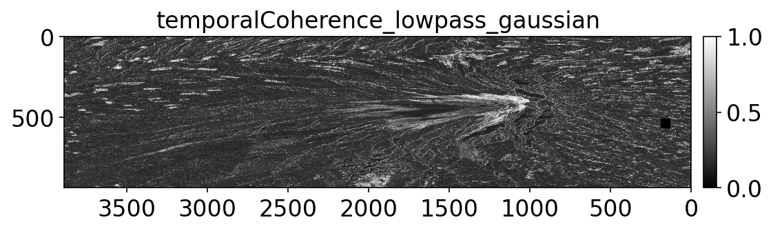 temporalCoherence_lowpass_gaussian.png