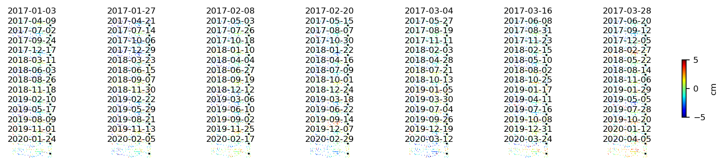 timeseries_ERA5_demErr_wrap10_1.png