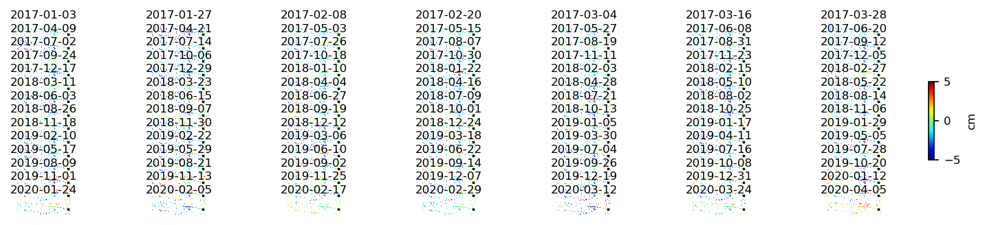 timeseries_wrap10_1.png