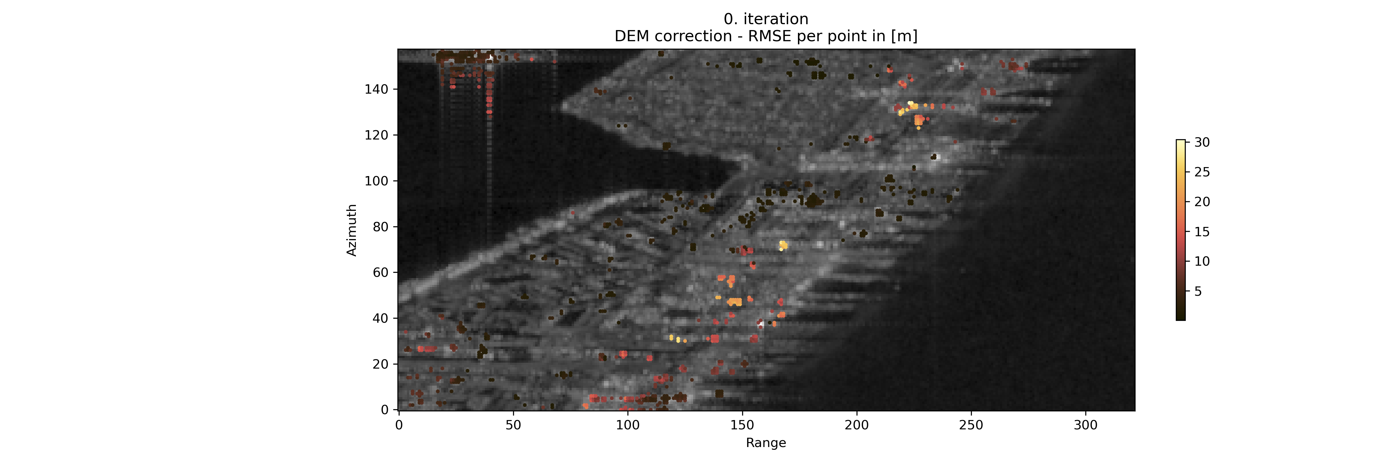 step_1_rmse_dem_correction_0th_iter.png