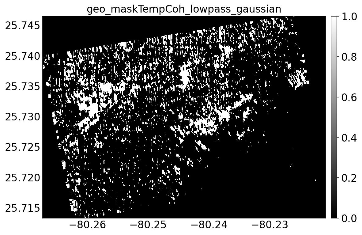 geo_maskTempCoh_lowpass_gaussian.png