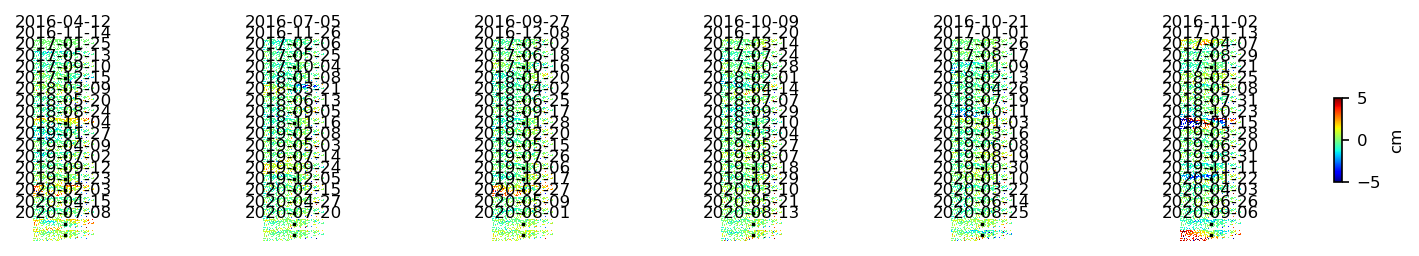 timeseries_wrap10_1.png