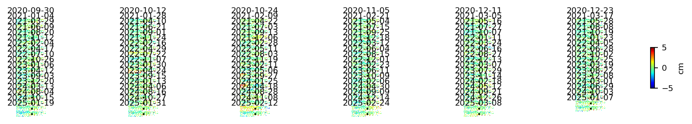 timeseries_wrap10_2.png