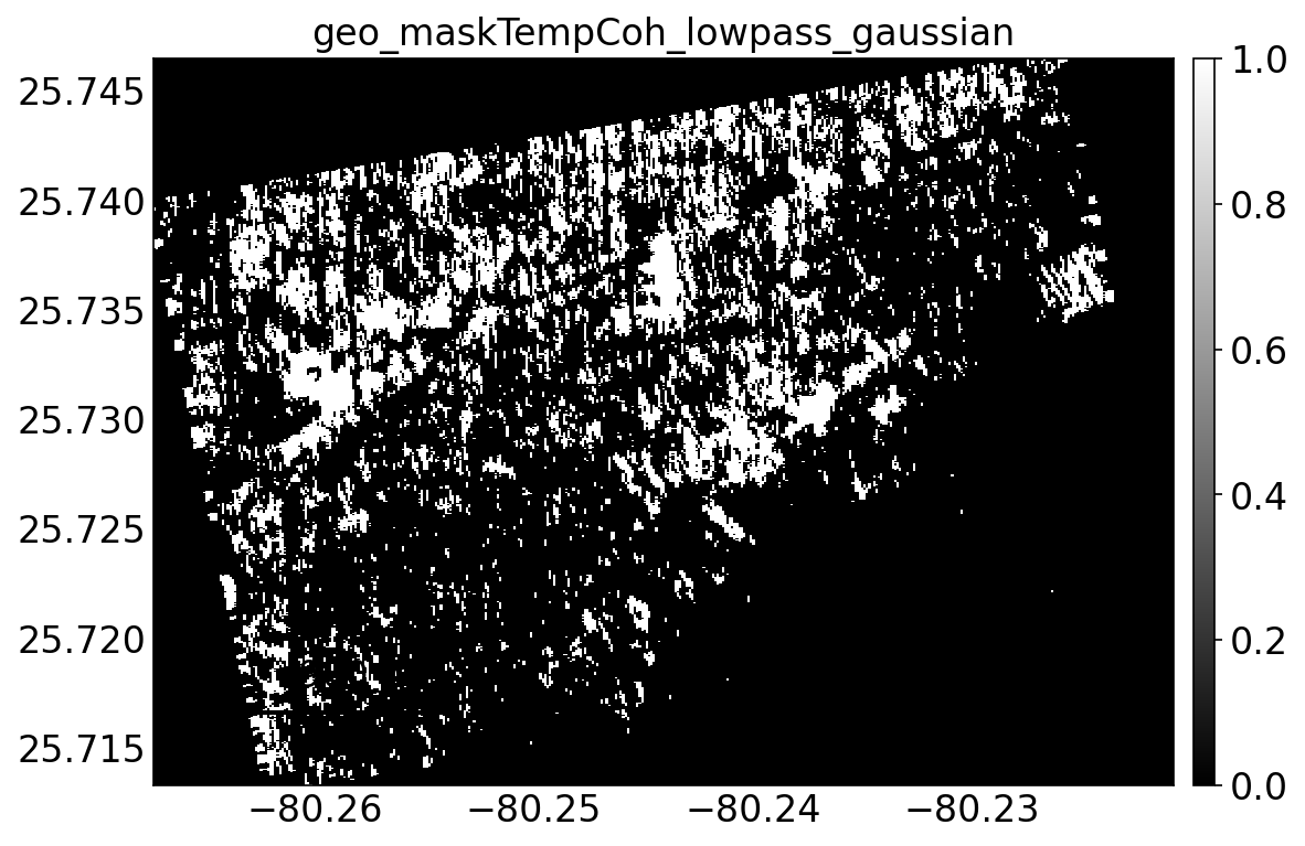 geo_maskTempCoh_lowpass_gaussian.png