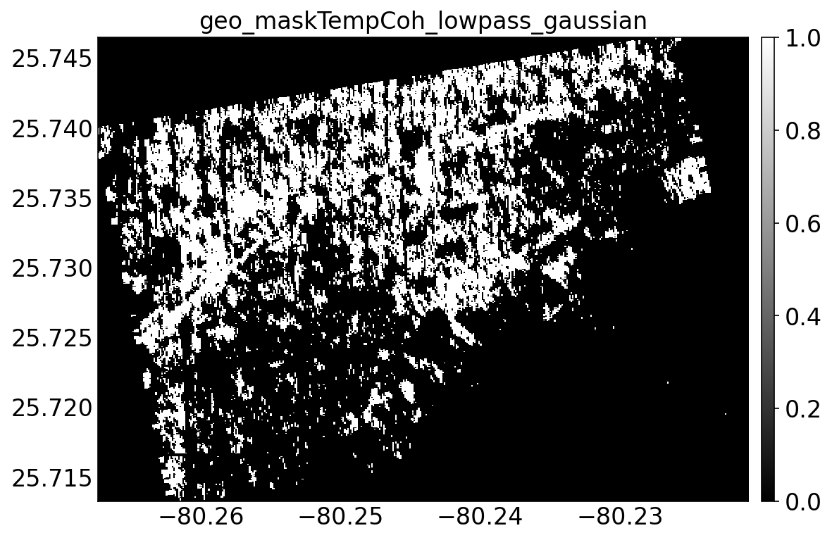 geo_maskTempCoh_lowpass_gaussian.png