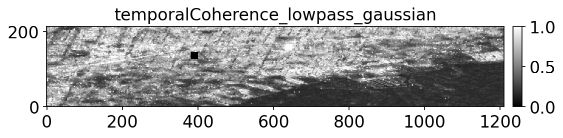 temporalCoherence_lowpass_gaussian.png
