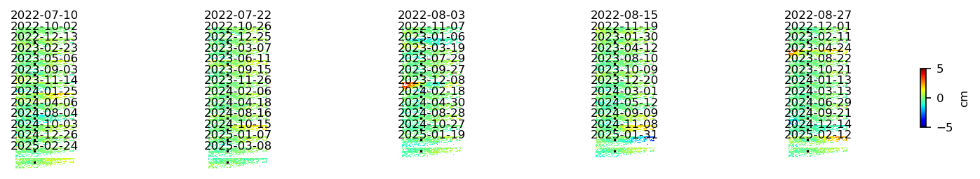 timeseries_demErr_wrap10.png