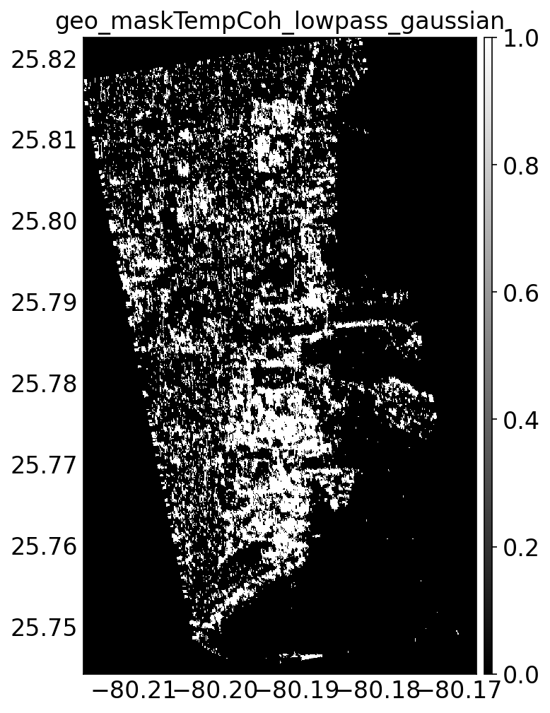 geo_maskTempCoh_lowpass_gaussian.png