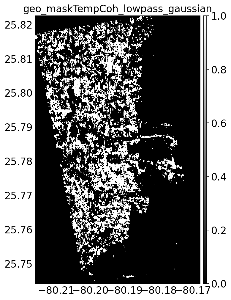 geo_maskTempCoh_lowpass_gaussian.png
